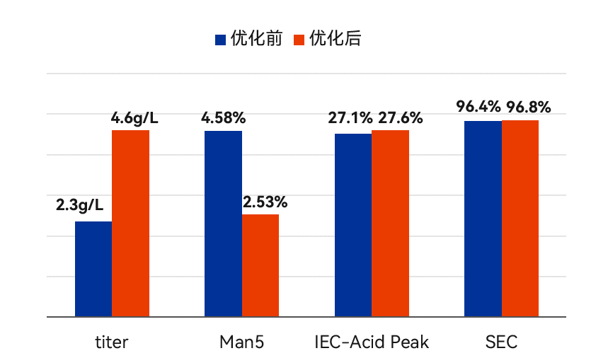 尊龙凯时-官网首页--人生就是博!