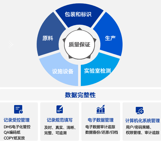 尊龙凯时-官网首页--人生就是博!